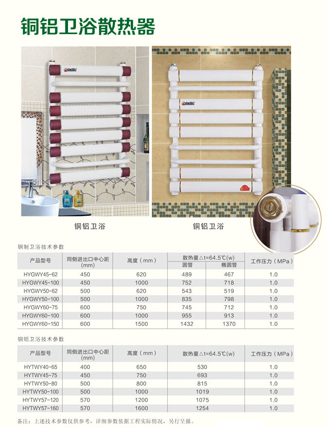 鋼制衛(wèi)浴散熱��?-2.jpg 鋼制衛(wèi)浴散熱��?-2.jpg