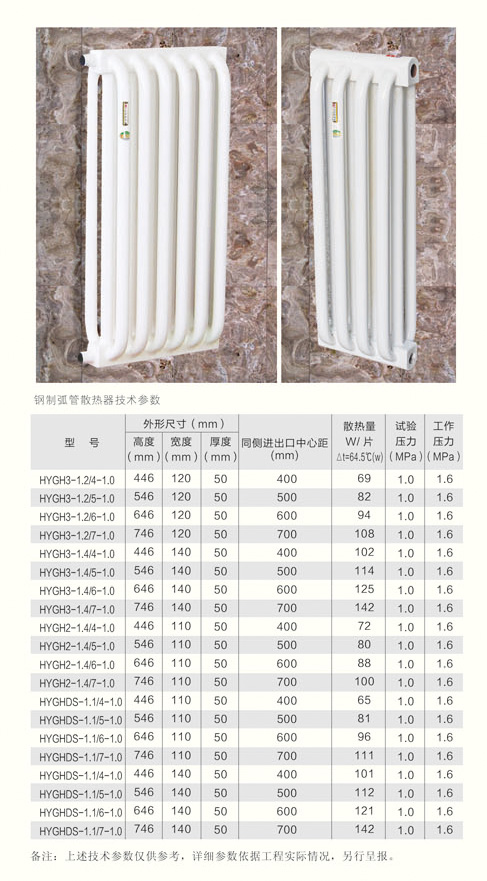 鋼制弧形管散熱器1-2.jpg